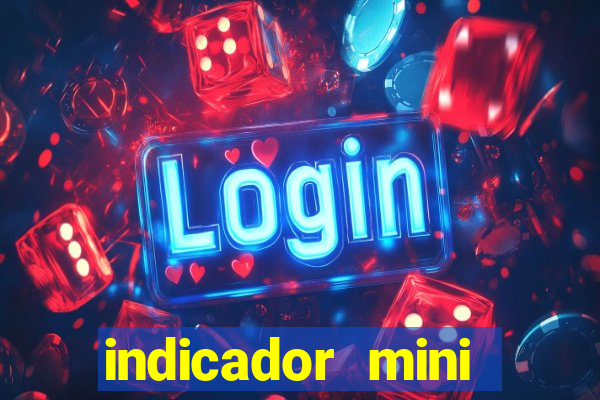 indicador mini indice b3